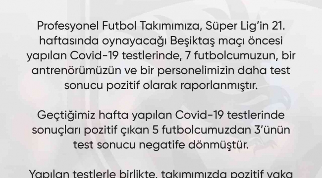 Gaziantep FK'da 7 futbolcunun test sonucu pozitif çıktı