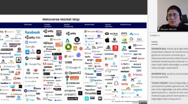 Belediye çalışanlarına metaverse eğitimi