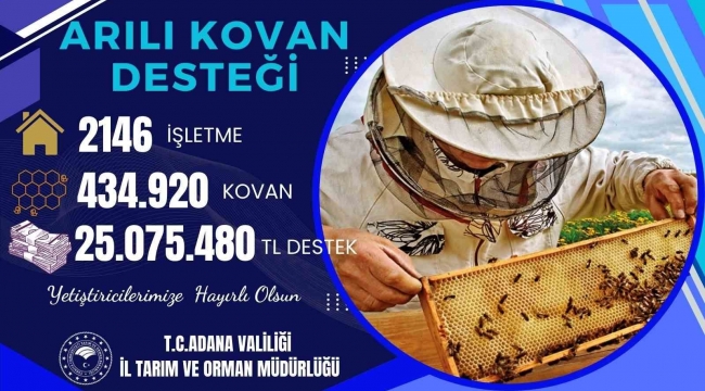 2 bin 146 balcıya 25 milyon 75 bin 480 lira devlet desteği