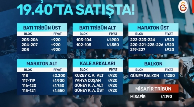 Adana Demirspor - Galatasaray maçı biletleri satışta